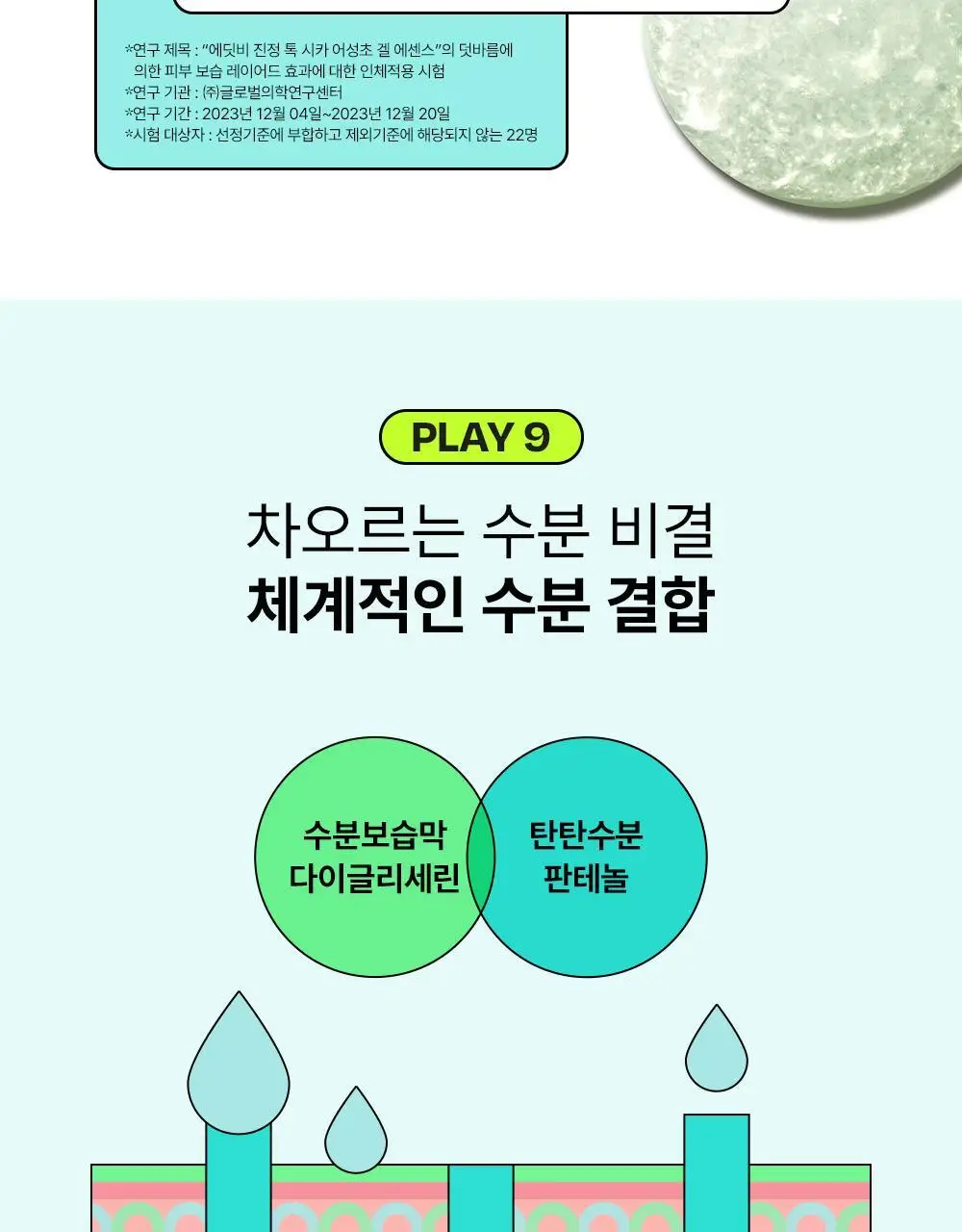 [붉은피부진정/겉속보습] 에딧비 진정 톡 시카 어성초 겔 에센스 200ml 상세페이지 28